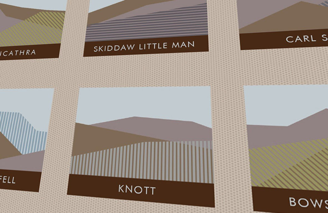The North Will Rise! The Northern Fells geometric poster.
