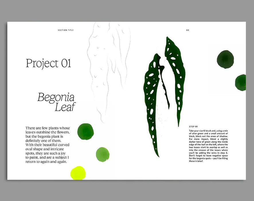 15 Minute Art - Painting