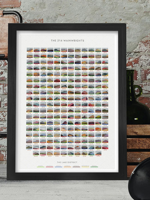214 Wainwrights - Lake District Geometric Print