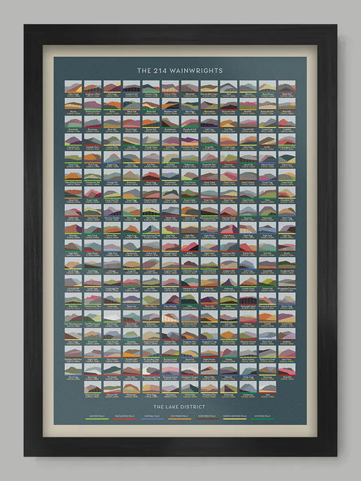 214 Wainwrights Sea Blue - Lake District Geometric Poster Print. All 214 Wainwrights are detailed on this poster print. All fells are listed alphabetically with height and with geometric styled image.
