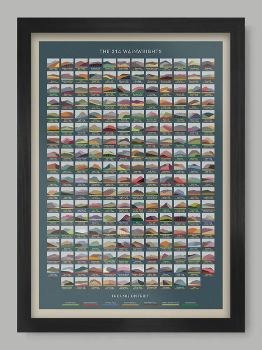 214 Wainwrights Sea Blue - Lake District Geometric Poster Print. All 214 Wainwrights are detailed on this poster print. All fells are listed alphabetically with height and with geometric styled image.