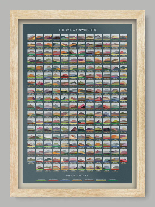 214 Wainwrights Sea Blue - Lake District Geometric Poster Print. All 214 Wainwrights are detailed on this poster print. All fells are listed alphabetically with height and with geometric styled image.