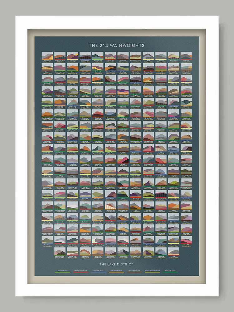 214 Wainwrights Sea Blue - Lake District Geometric Poster Print. All 214 Wainwrights are detailed on this poster print. All fells are listed alphabetically with height and with geometric styled image.