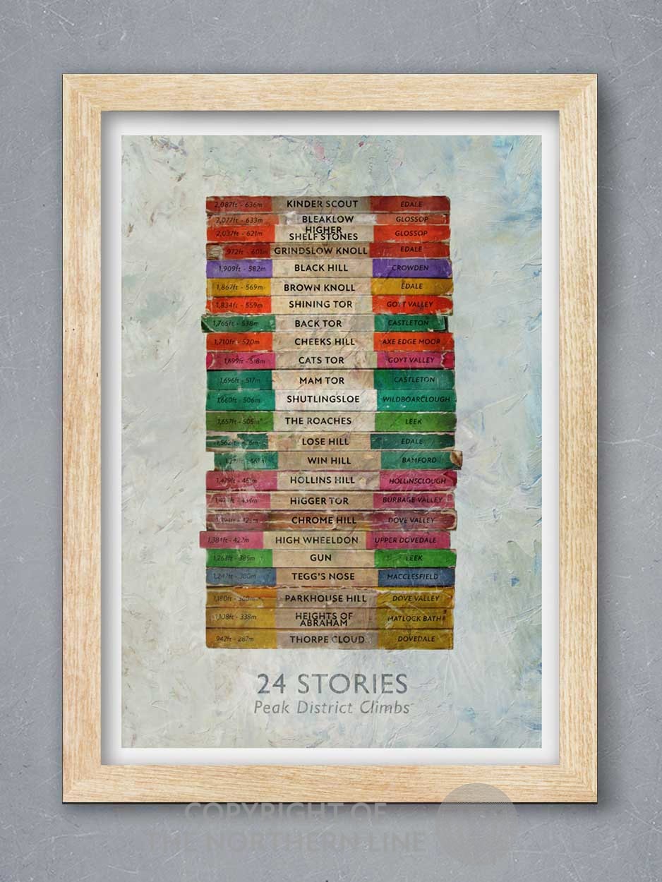 24 Stories - Peak District Climbs Poster Print
