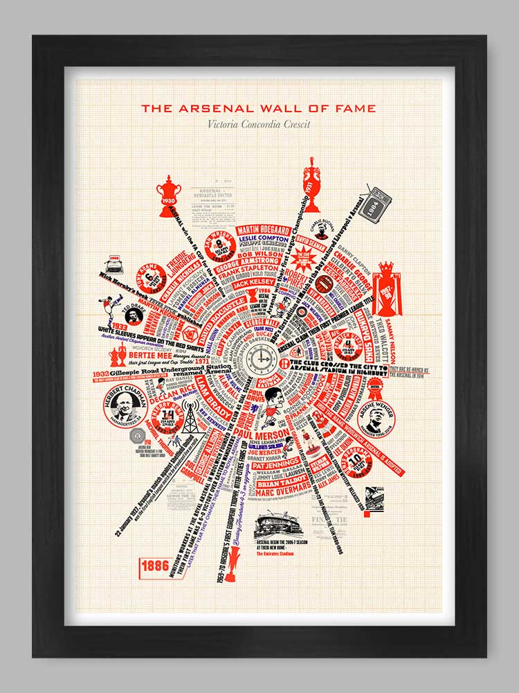 Arsenal Wheel of Fame Poster Print celebrates the events and names of this historic football club.