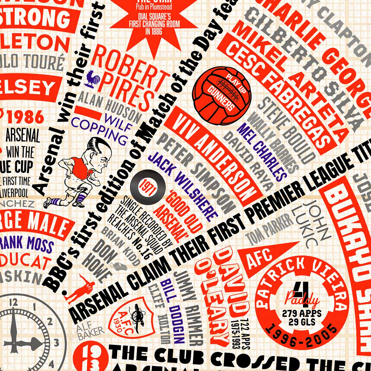 Arsenal Wheel of Fame Poster Print celebrates the events and names of this historic football club.