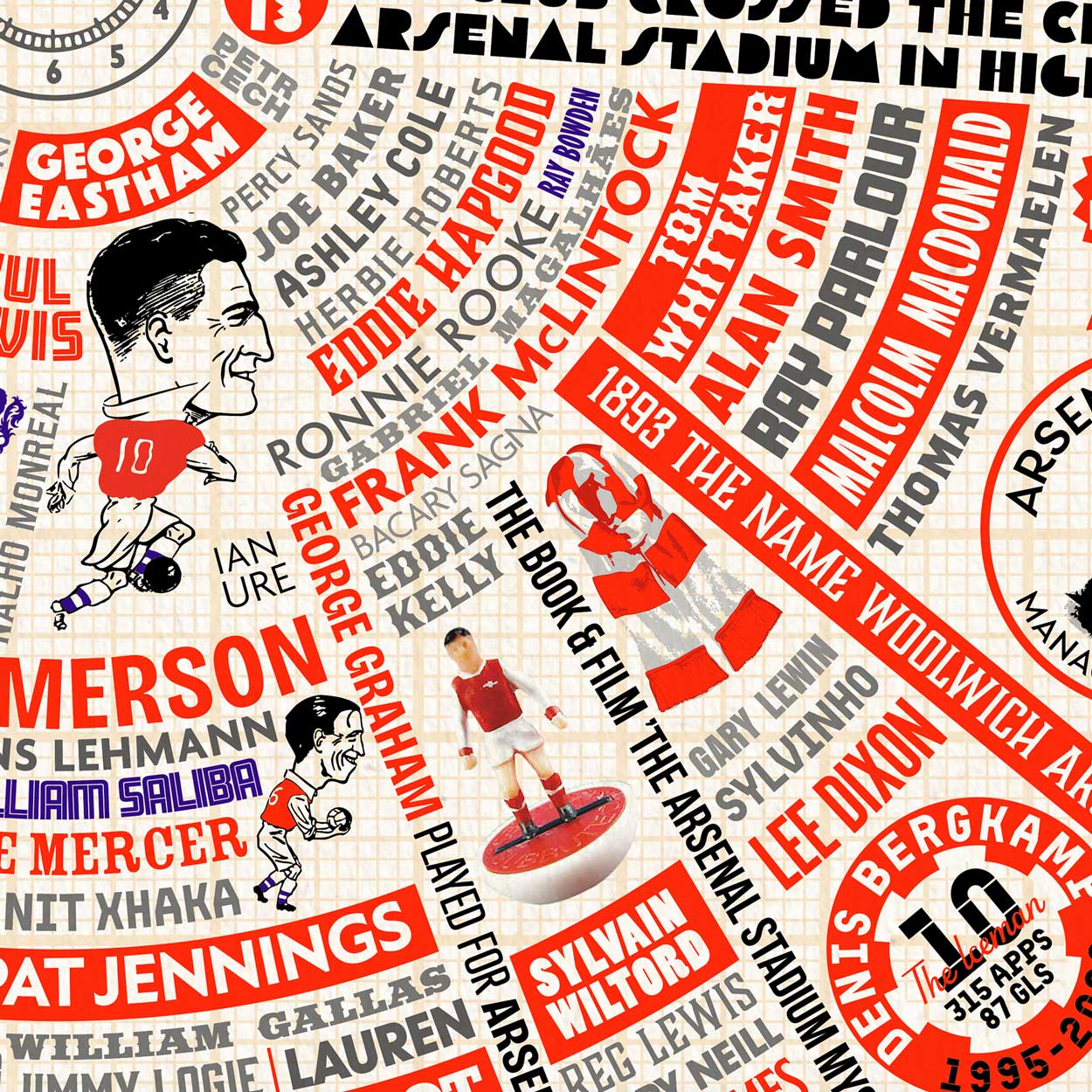 Arsenal Wheel of Fame Poster Print celebrates the events and names of this historic football club.