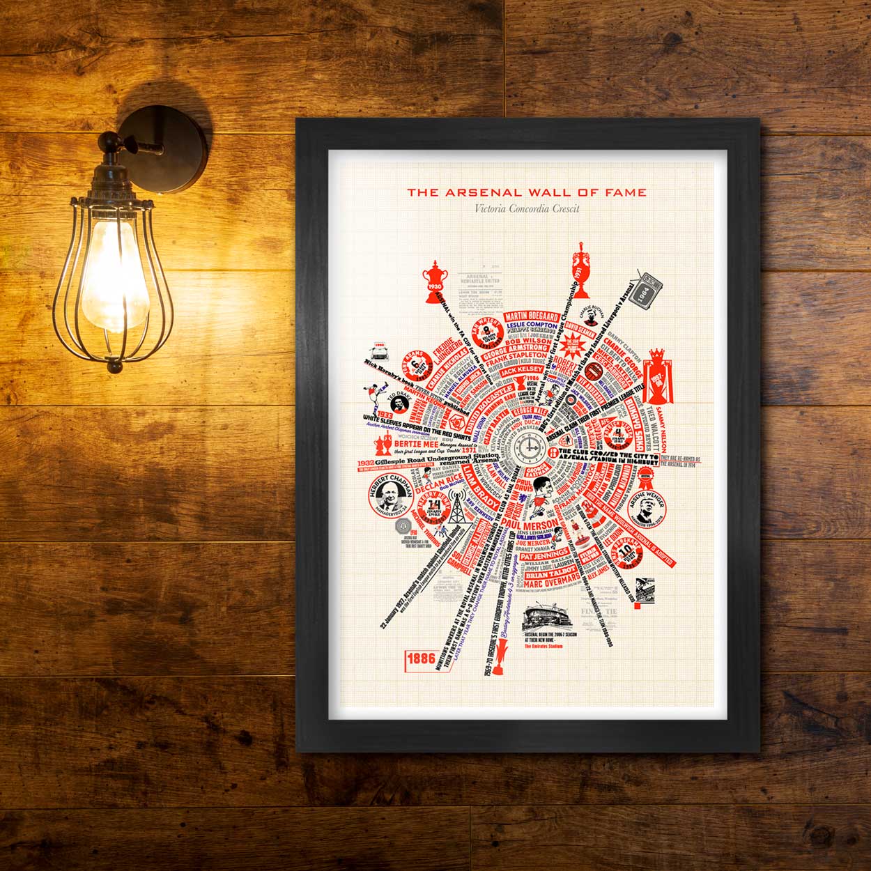 Arsenal Wheel of Fame Poster Print celebrates the events and names of this historic football club.
