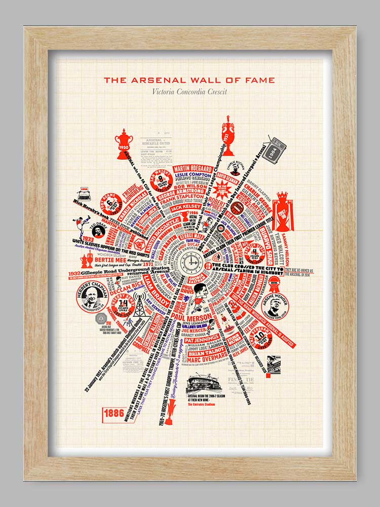 Arsenal Wheel of Fame Poster Print celebrates the events and names of this historic football club.