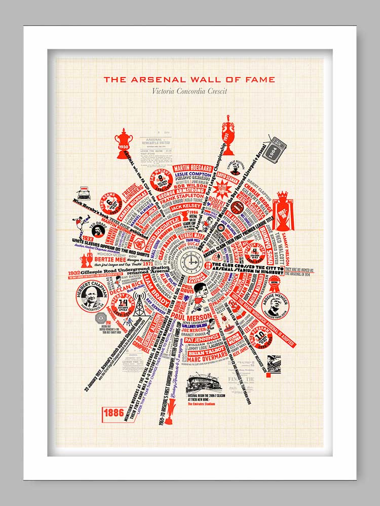 Arsenal Wheel of Fame Poster Print celebrates the events and names of this historic football club.