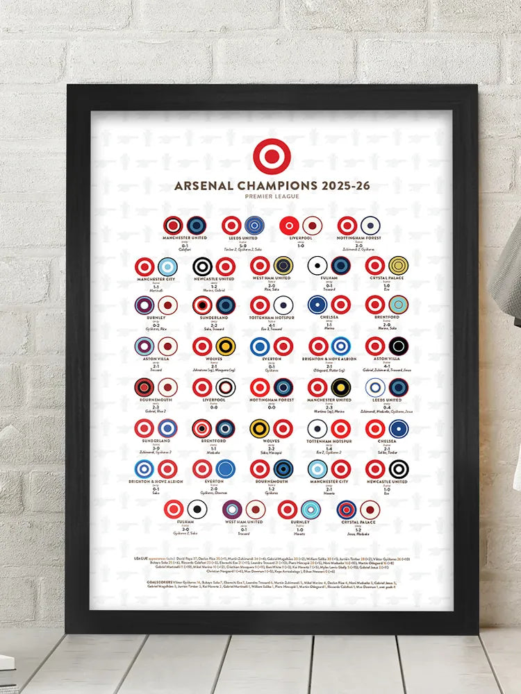 Arsenal Champions - Print. A game by game record of Arsenal's 25-26 Premier League triumph.