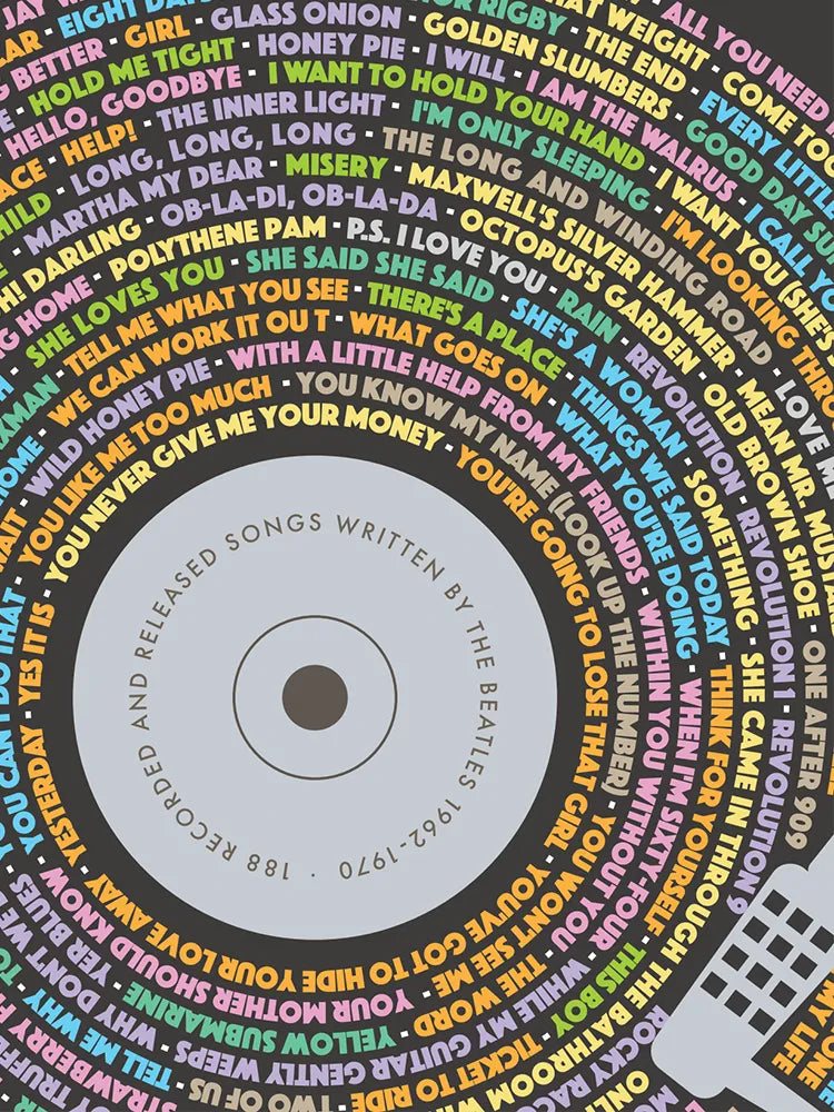 Beatles 188 - Music Print. Every song written and recorded by The Beatles during their time as a band - 1962-70. The song titles are colour coded according to the year it was written.