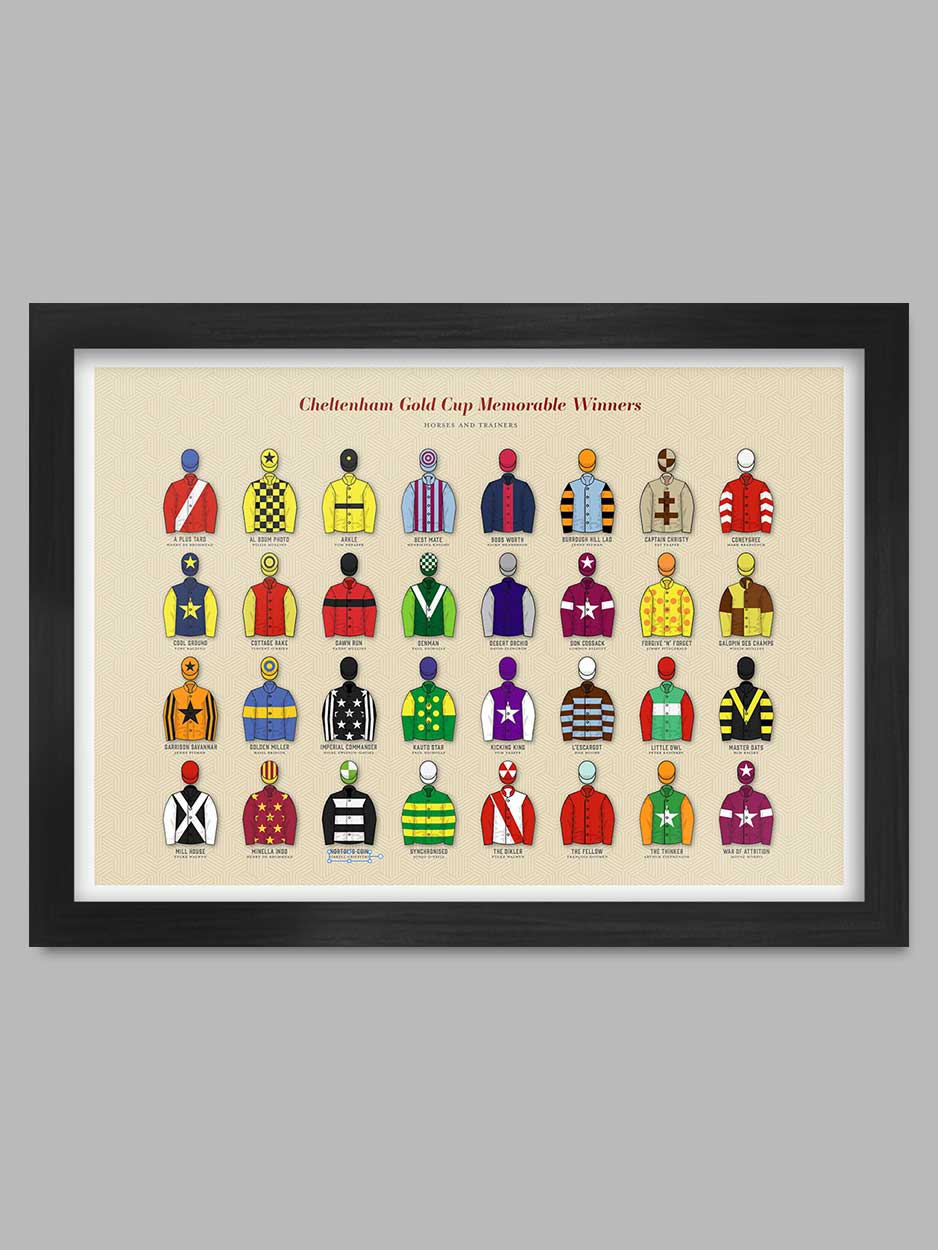 Cheltenham Gold Cup Memorable Winners - Poster Print celebrates one of the great horse racing events in the calendar.