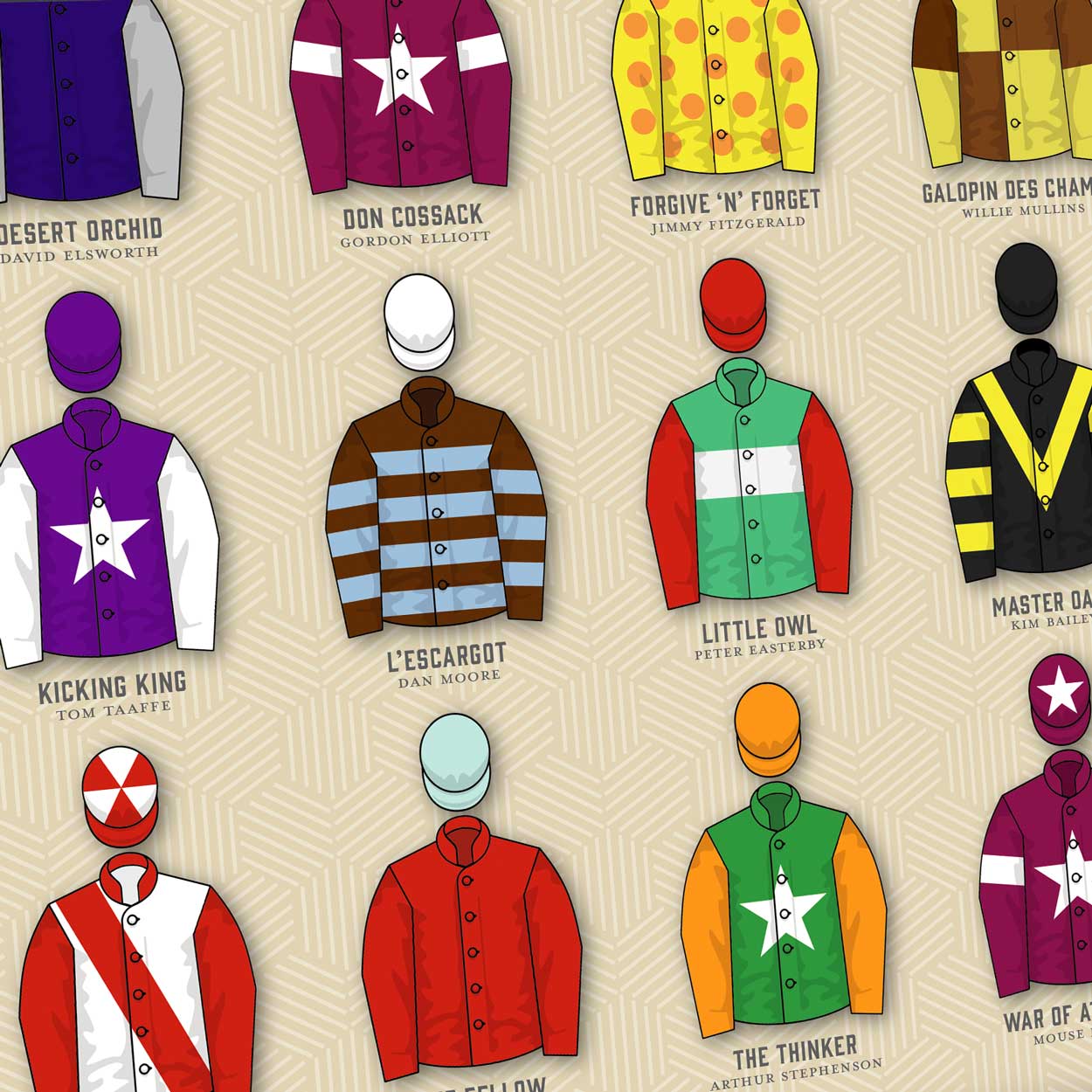 Cheltenham Gold Cup Memorable Winners - Poster Print celebrates one of the great horse racing events in the calendar.