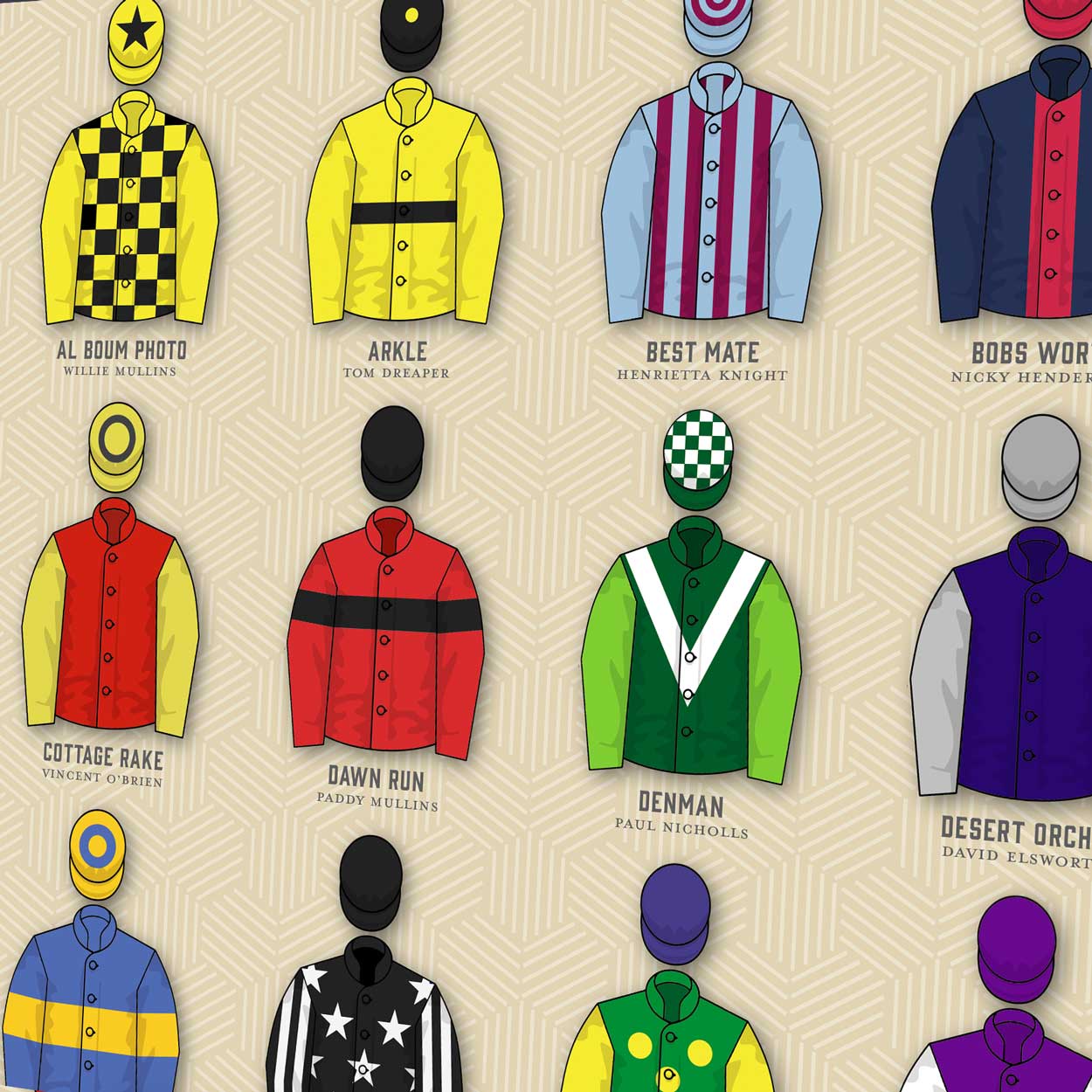 Cheltenham Gold Cup Memorable Winners - Poster Print celebrates one of the great horse racing events in the calendar.