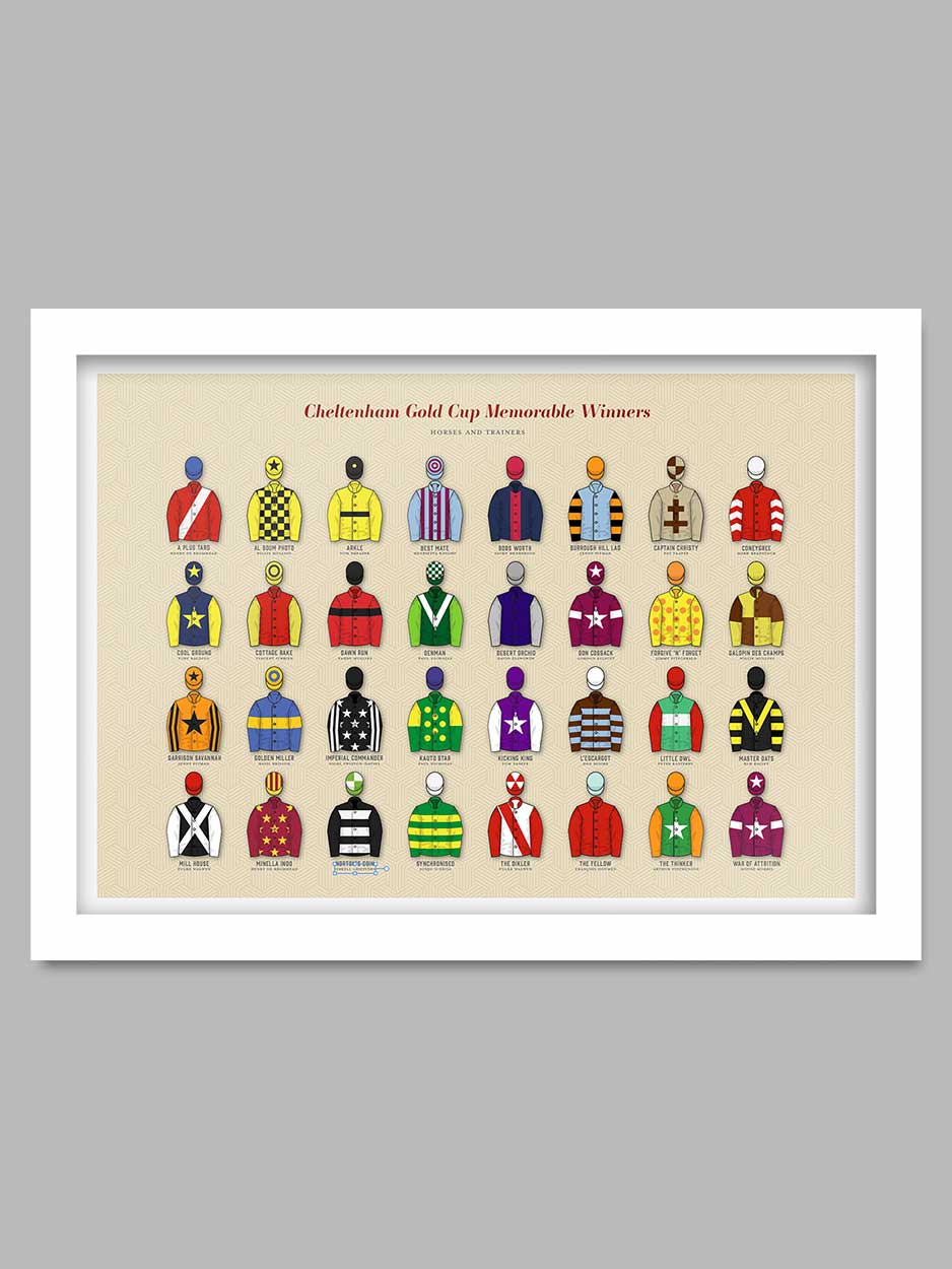 Cheltenham Gold Cup Memorable Winners - Poster Print celebrates one of the great horse racing events in the calendar.
