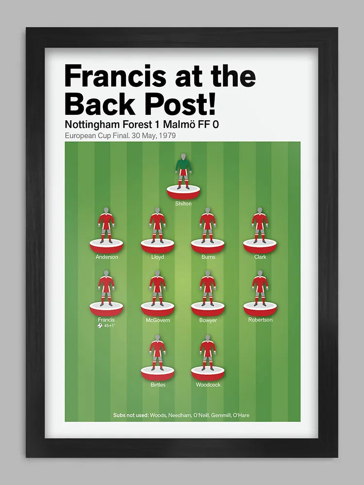 Forest '79 Football Print. Celebrating that historic night in Munich when Nottingham Forest won the European Cup for the first time.