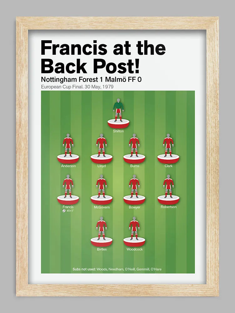 Forest '79 Football Print. Celebrating that historic night in Munich when Nottingham Forest won the European Cup for the first time.