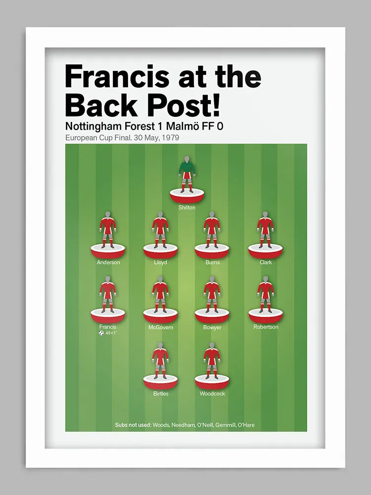 Forest '79 Football Print. Celebrating that historic night in Munich when Nottingham Forest won the European Cup for the first time.