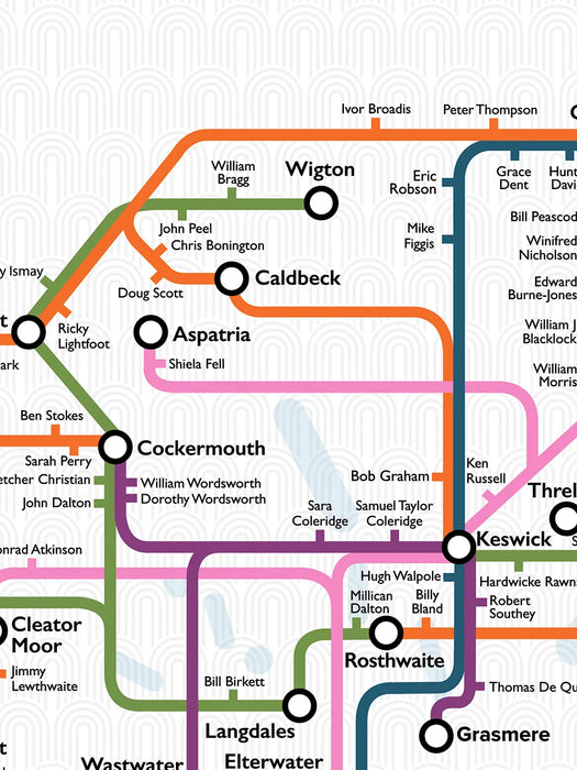 Going Cumberground &nbsp;- Cumbria Poster Print. Our map featuring some of Cumbria's most famous inhabitants. This Cumbria poster print will provide a great talking point as you discover who hails from these parts.