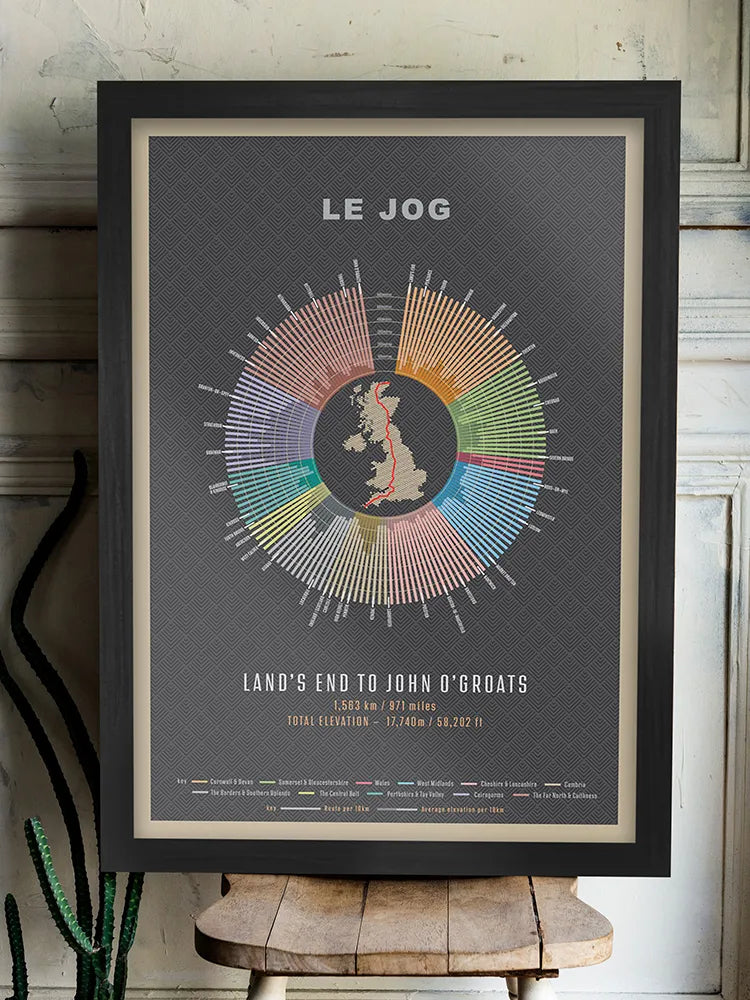 Le Jog (Land's End to John o'Groats) - Cycling Print - A record of the epic journey undertaken by many cyclists over the years. A great gift for an epic achiever.