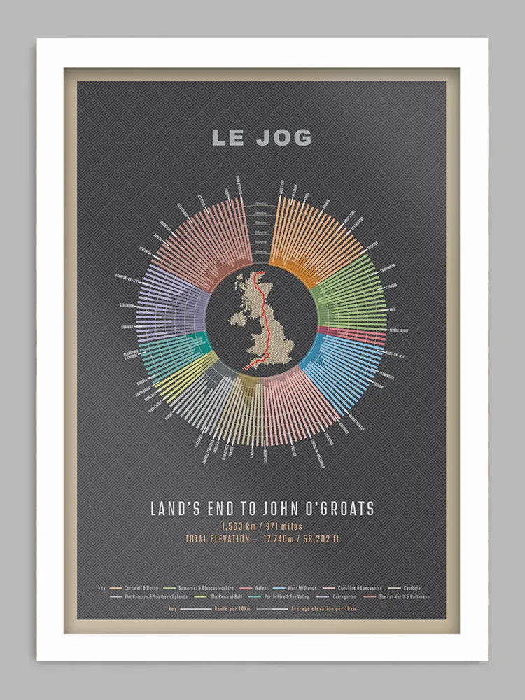 Le Jog (Land's End to John o'Groats) - Cycling Print - A record of the epic journey undertaken by many cyclists over the years. A great gift for an epic achiever.