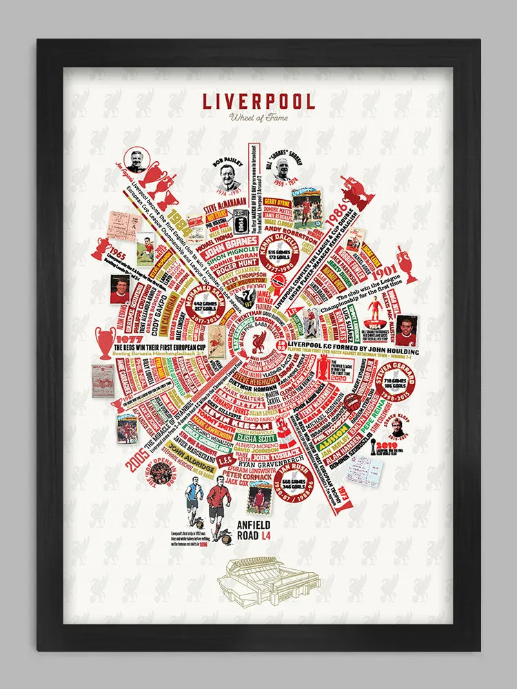 Liverpool Wheel of Fame - Football Print celebrates the events and names of this historic football club.