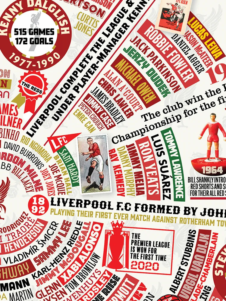 Liverpool Wheel of Fame - Football Print celebrates the events and names of this historic football club.
