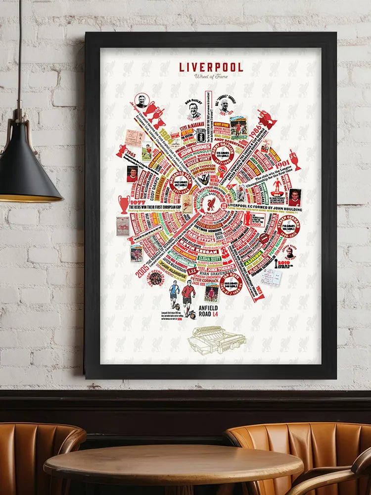 Liverpool Wheel of Fame - Football Print celebrates the events and names of this historic football club.