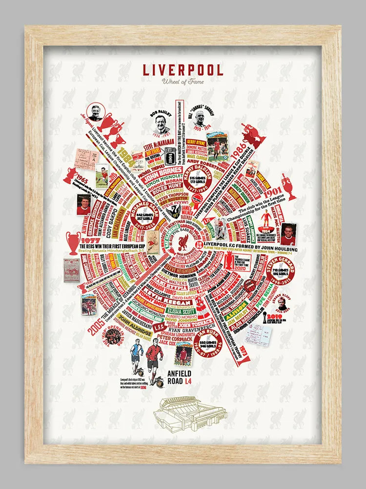 Liverpool Wheel of Fame - Football Print celebrates the events and names of this historic football club.