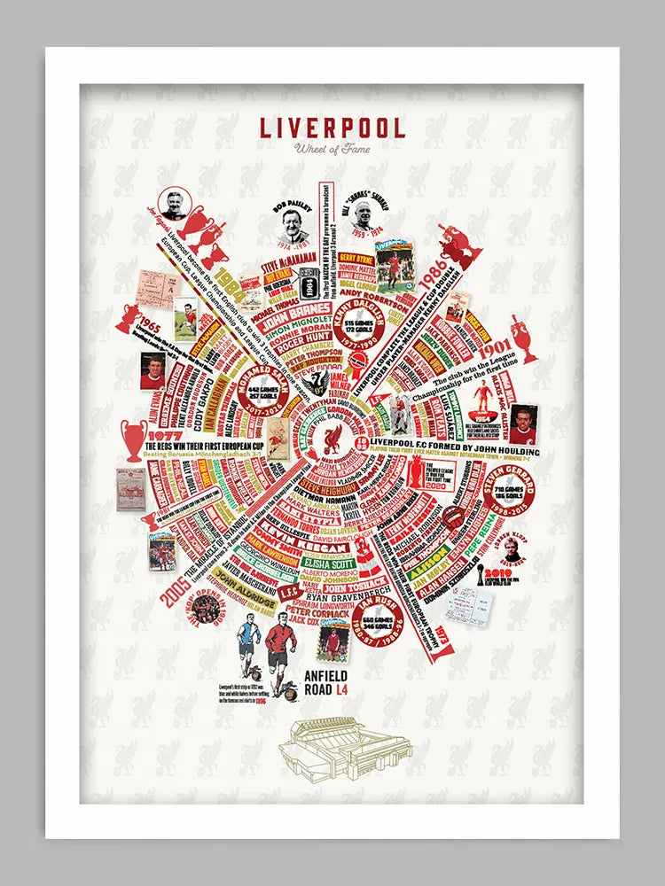 Liverpool Wheel of Fame - Football Print celebrates the events and names of this historic football club.