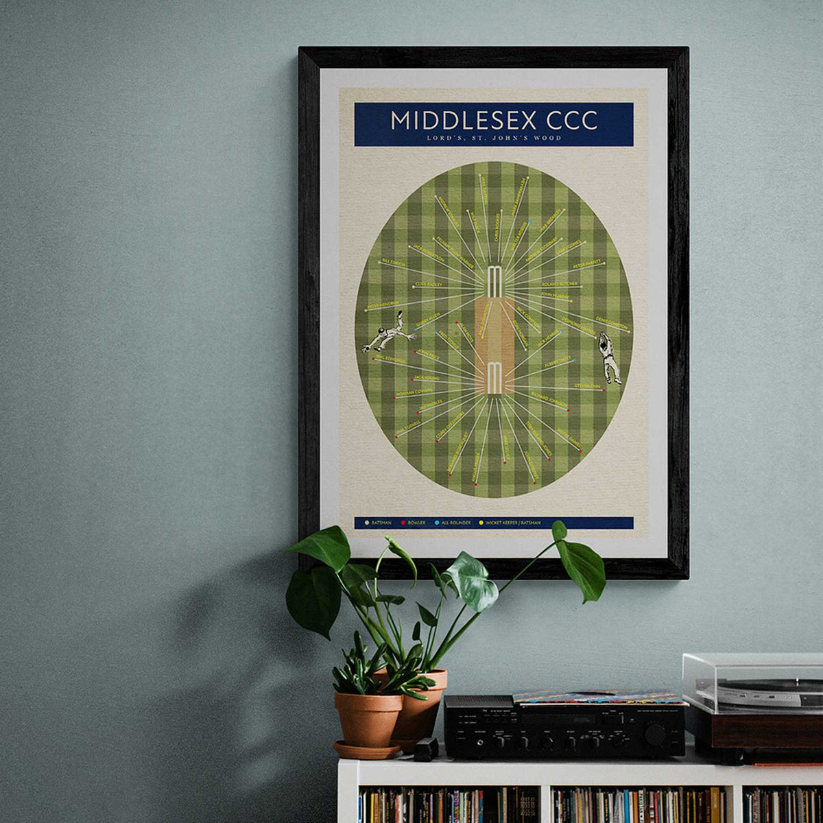 Middlesex CCC Cricket Print. A celebration of notable cricketers who have represented the county with the famous home in St.John's Wood.