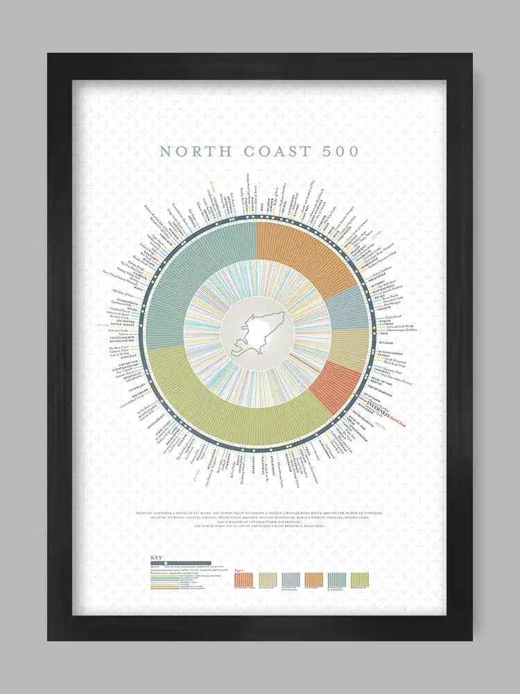 north coast 500 poster print