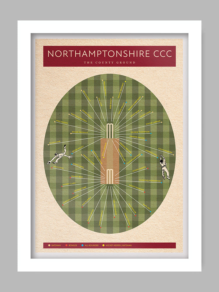 Northants CCC - Cricket Poster Print. A celebration of notable cricketers who have represented the tudor rose county.