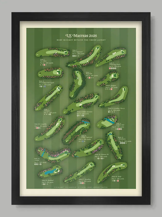 Rory Retains The Green Jacket - Golf Poster Print. Celebrating Rory McIlroy's victory at the 2026 US masters. A hole by hole account of McIlroy's successful defence of his title.