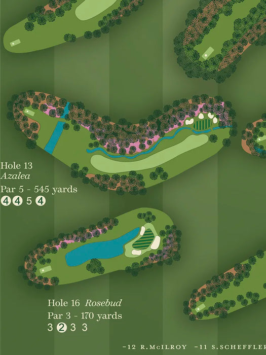 Rory Retains The Green Jacket - Golf Poster Print. Celebrating Rory McIlroy's victory at the 2026 US masters. A hole by hole account of McIlroy's successful defence of his title.