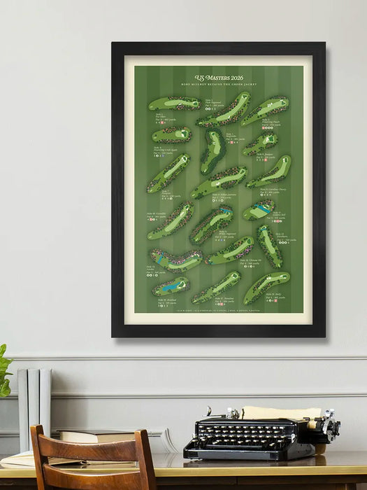 Rory Retains The Green Jacket - Golf Poster Print. Celebrating Rory McIlroy's victory at the 2026 US masters. A hole by hole account of McIlroy's successful defence of his title.