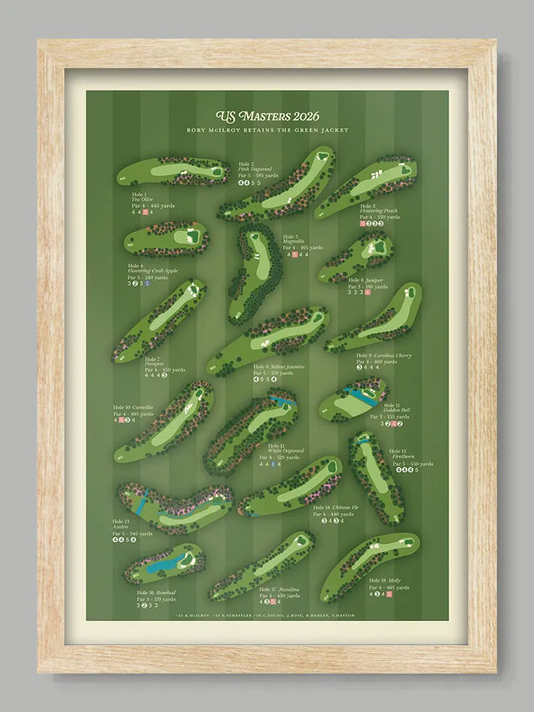Rory Retains The Green Jacket - Golf Poster Print. Celebrating Rory McIlroy's victory at the 2026 US masters. A hole by hole account of McIlroy's successful defence of his title.