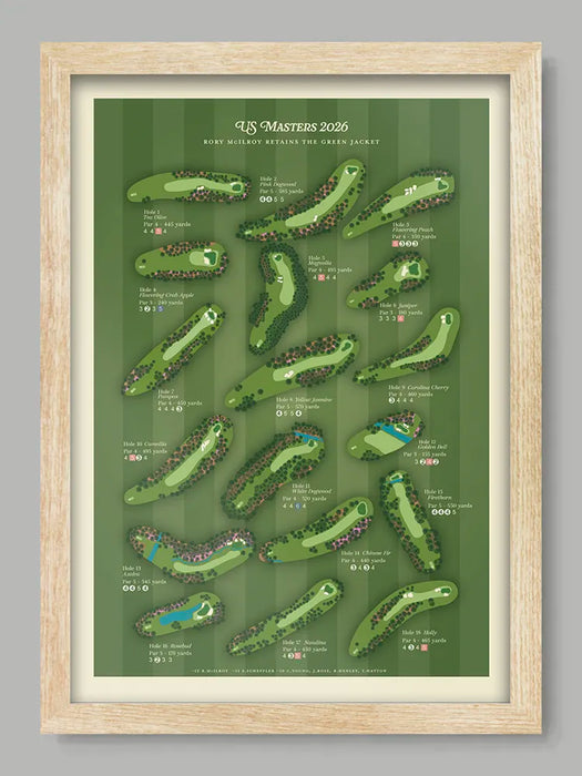 Rory Retains The Green Jacket - Golf Poster Print. Celebrating Rory McIlroy's victory at the 2026 US masters. A hole by hole account of McIlroy's successful defence of his title.