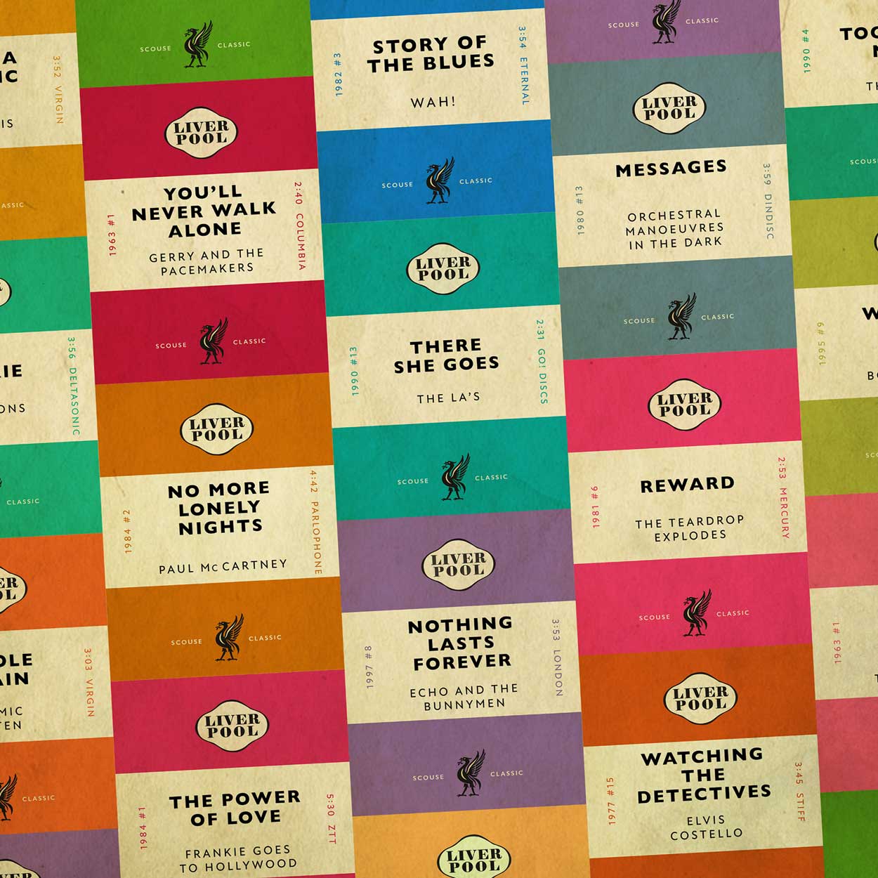 Scouse Music - Liverpool Music Poster Print. Celebrates the great musical talent produced by Liverpool through the years.&nbsp;