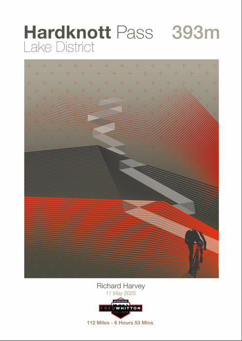 Bespoke Hardknott Pass Print