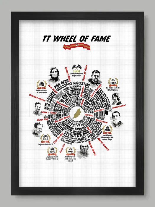 TT Wheel of Fame - Poster Print celebrates some of the TT riders across all eras