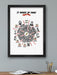 TT Wheel of Fame - Poster Print celebrates some of the TT riders across all eras
