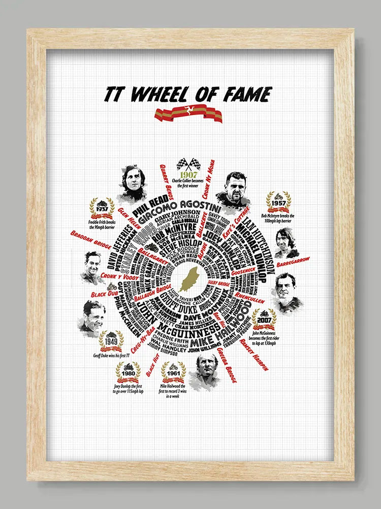 TT Wheel of Fame - Poster Print celebrates some of the TT riders across all eras