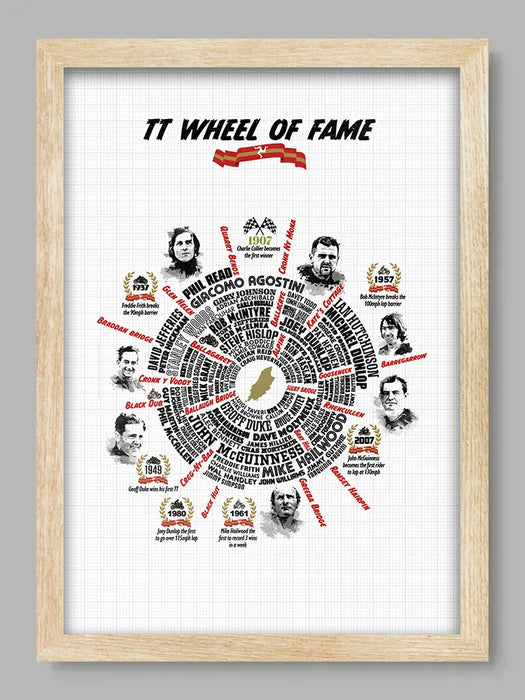 TT Wheel of Fame - Poster Print celebrates some of the TT riders across all eras