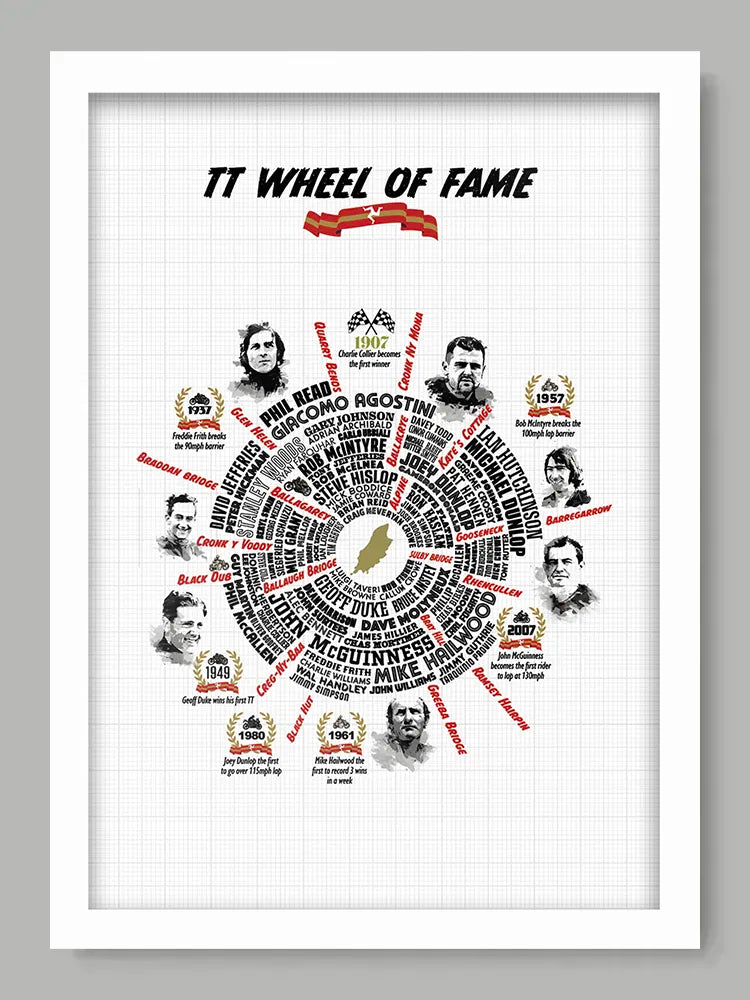 TT Wheel of Fame - Poster Print celebrates some of the TT riders across all eras