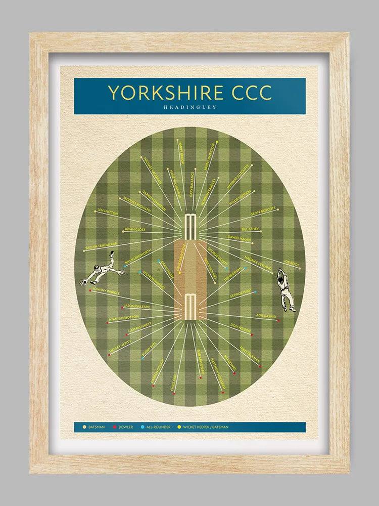 Yorkshire cricket poster. Great Yorkshire cricketers print.