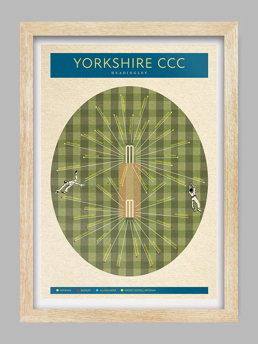 Yorkshire cricket poster. Great Yorkshire cricketers print.