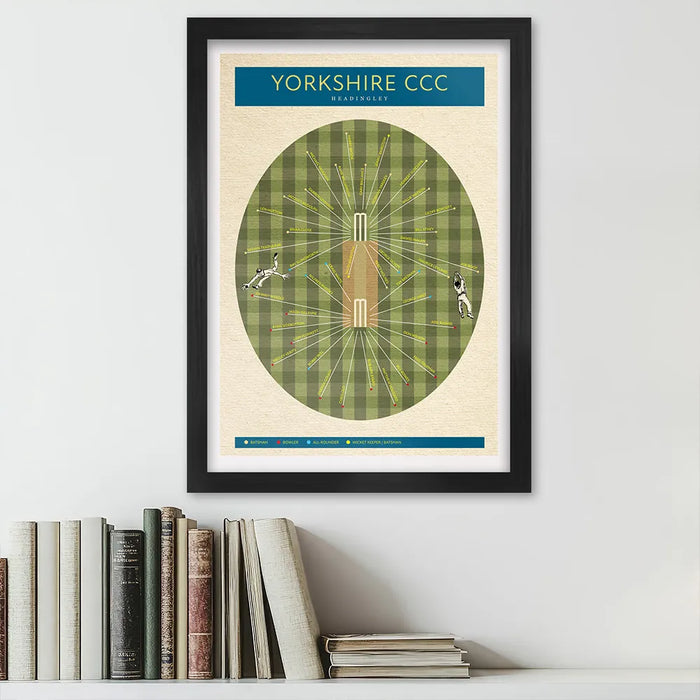 Yorkshire cricket poster. Great Yorkshire cricketers print.