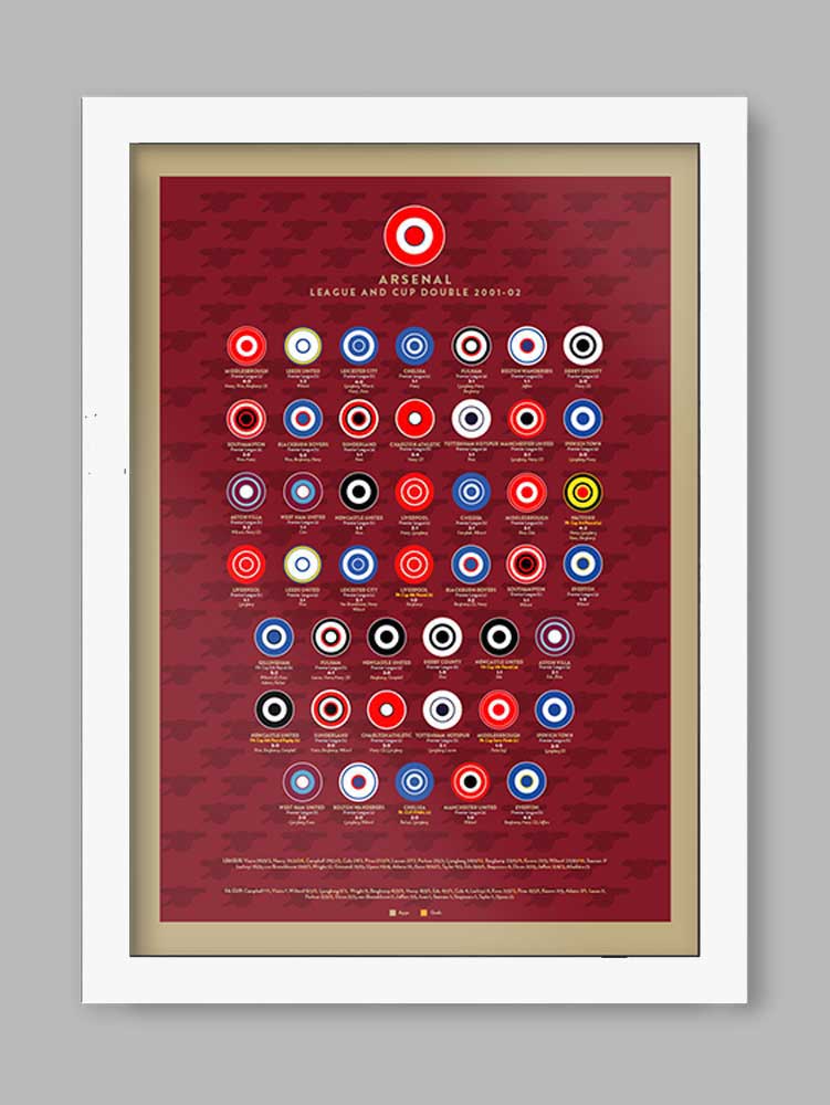Arsenal Double 01-02 Football Poster white frame Print